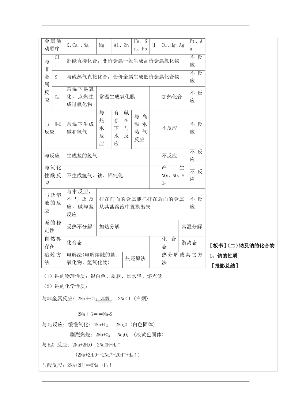 高中化学第三章金属及其化合物复习教案新人教必修_第2页