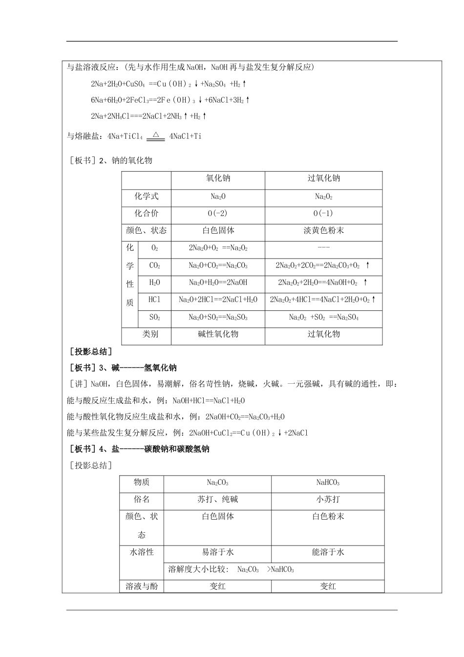 高中化学第三章金属及其化合物复习教案新人教必修_第3页