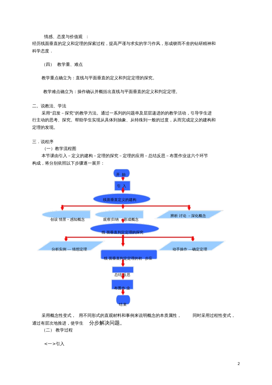 高中数学《直线与平面垂直的判定》说课稿北师大版必修2_第2页