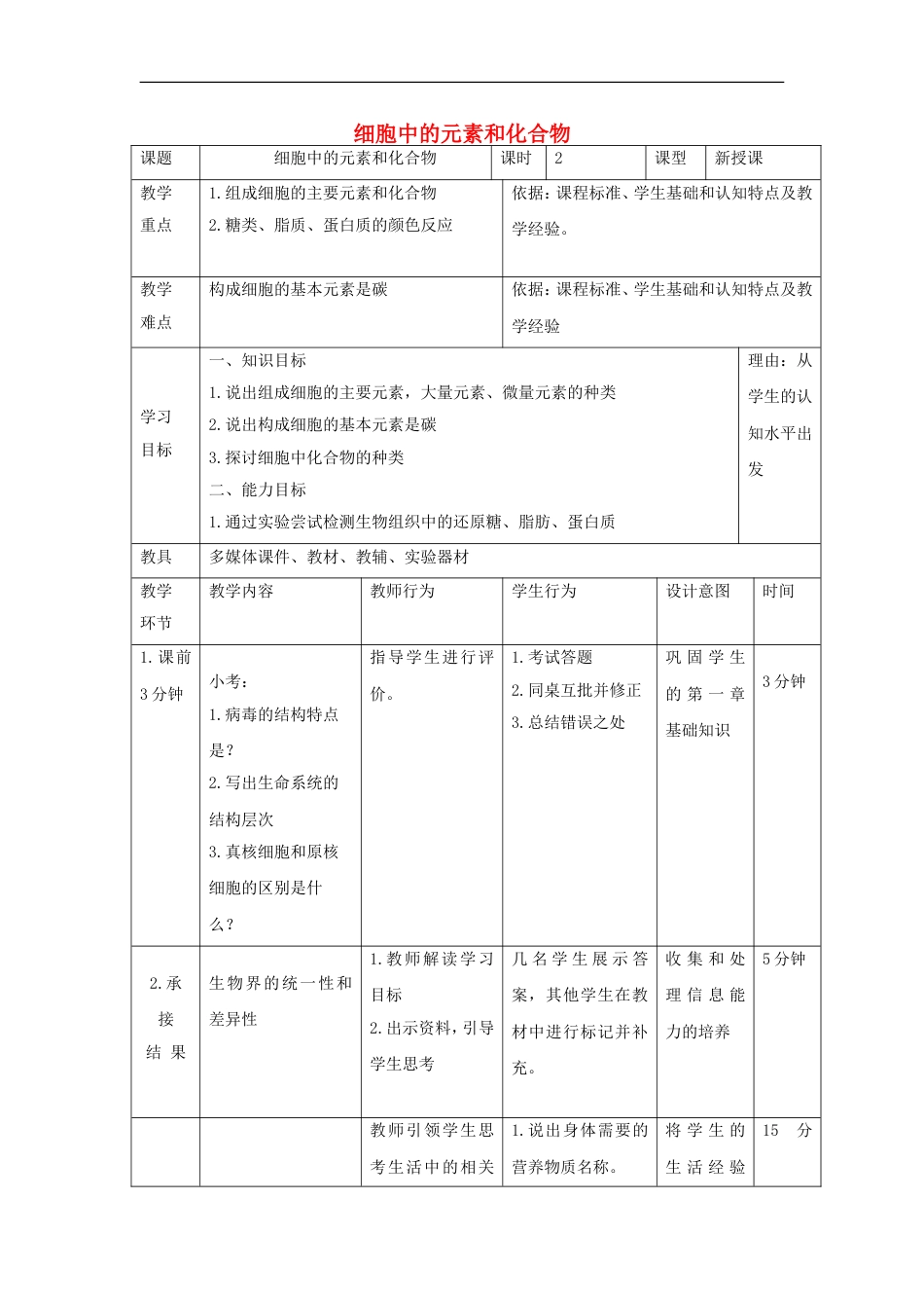 高中生物第二章组成细胞的分子细胞中的元素和化合物教案新人教必修_第1页