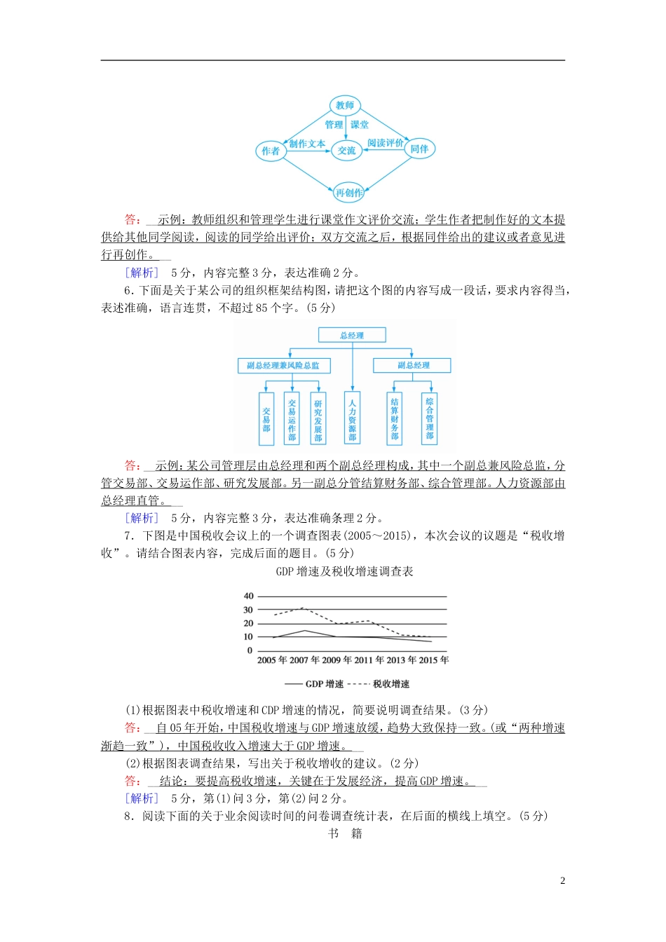 高考语文二轮复习第三大题语言文字运用第题语言综合运用素质大拔高_第2页