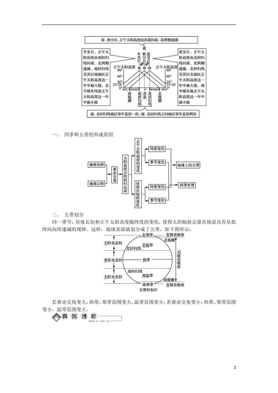 高中地理主题宇宙中的地球第四讲地球公转的地理意义二学业水平测试新人教_第2页