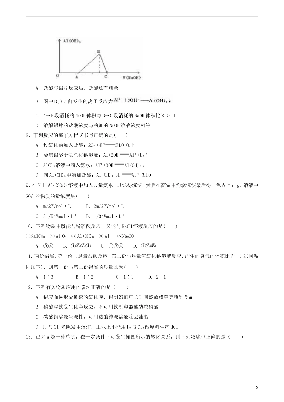 高中化学第章材料家族中的元素第节铝金属材料时测试题鲁科必修_第2页