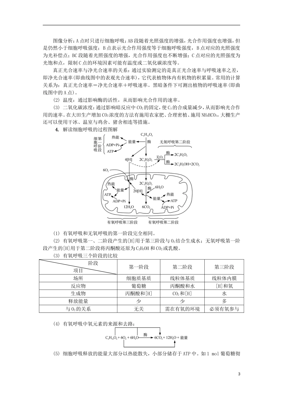 高中生物第六讲细胞代谢二学案苏教必修_第3页