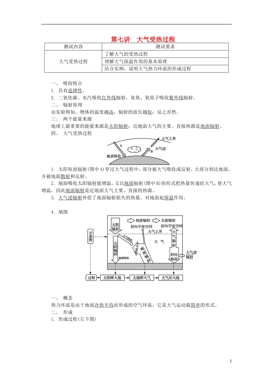 高中地理第七讲大气受热过程学业水平测试新人教_第1页