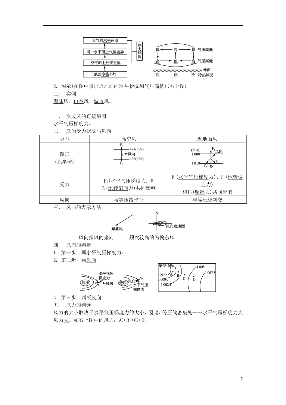 高中地理第七讲大气受热过程学业水平测试新人教_第2页