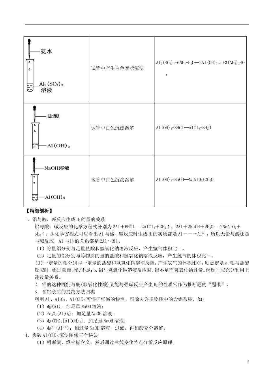 高中化学最拿分考点系列考点铝金属及其化合物的性质实验新人教必修_第2页