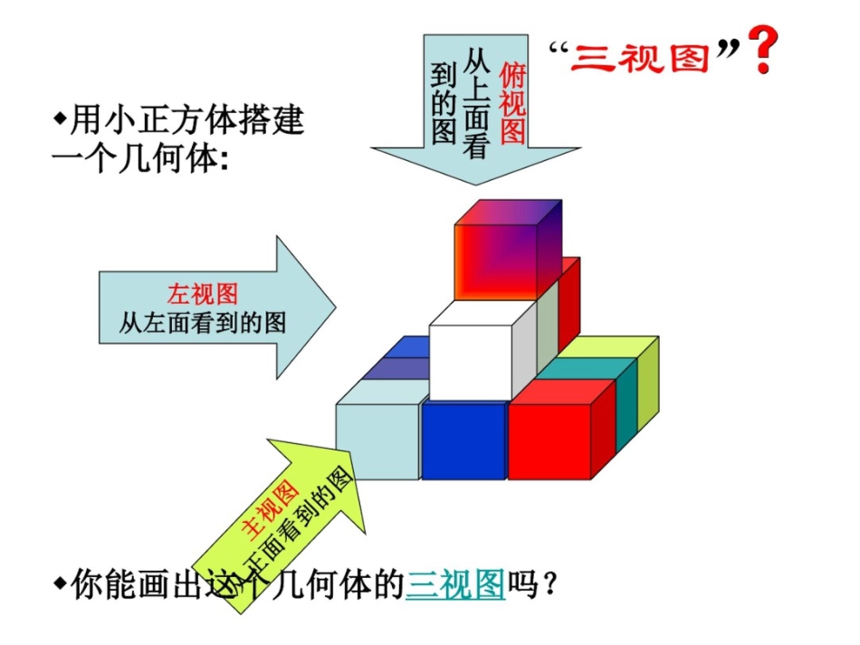 1.2.2空间几何体的三视图_第2页