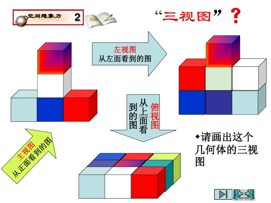 1.2.2空间几何体的三视图_第3页