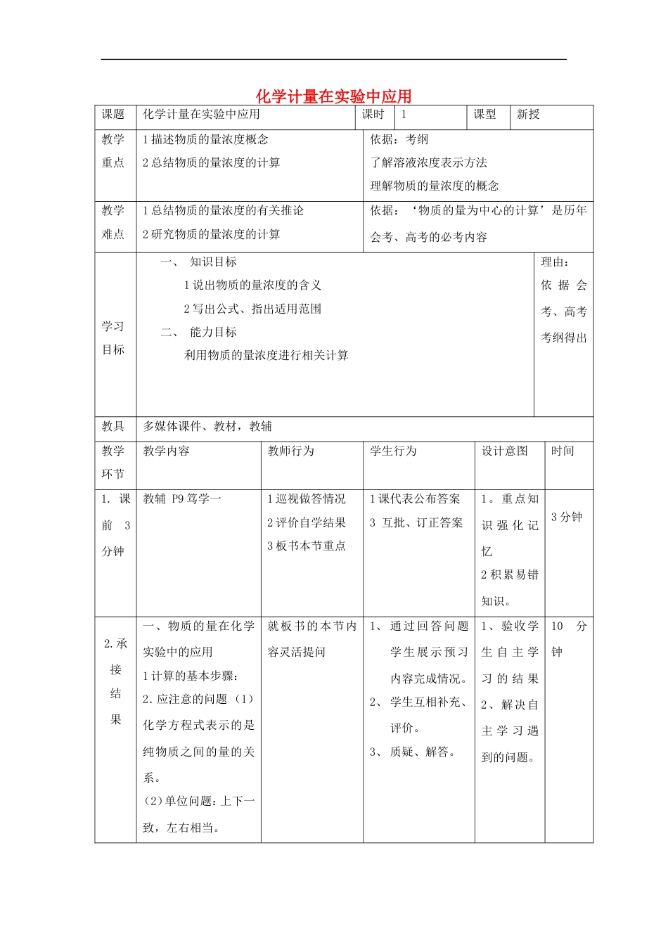 高中化学第一章从实验学化学物质的量实验中应用时教案新人教版必修_第1页