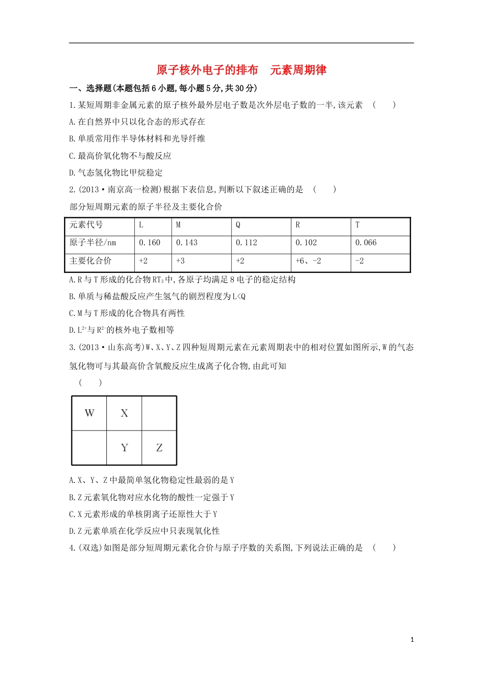 高中化学第一章物质的结构元素周期律原子核外电子的排布元素周期律课时提升卷新人教必修新人教必修_第1页