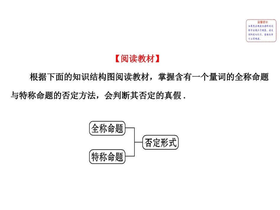 高中数学 第一章 常用逻辑用语 1.4.3 含有一个量词的命题的否定课件3 新人教A版选修1_第2页