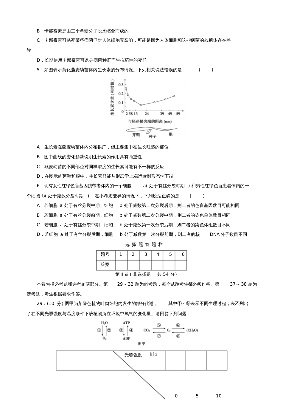 2018年高考生物模拟试题精编(二十)_第2页