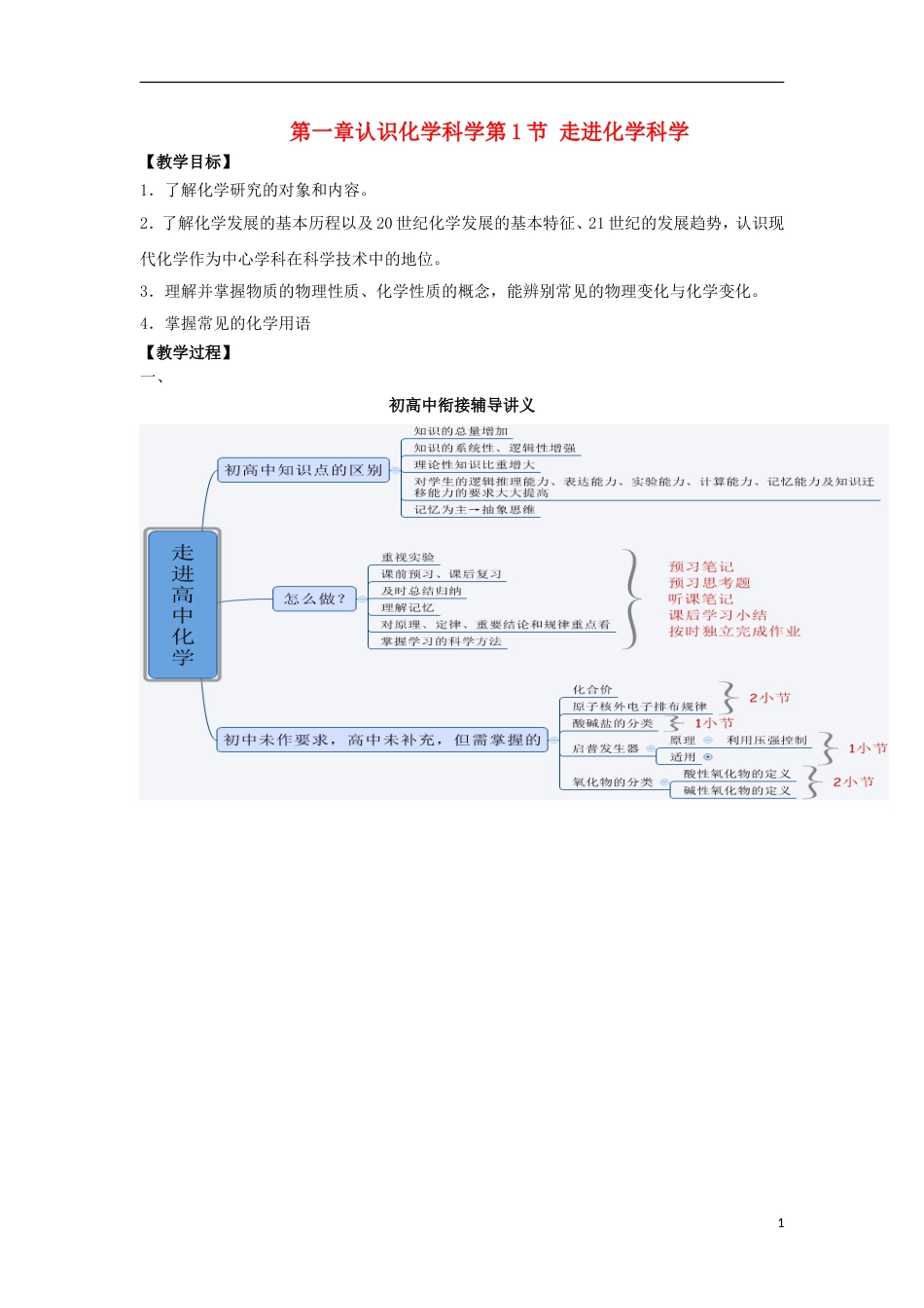 高中化学第一章认识化学科学第节走进化学科学教学设计鲁科必修_第1页