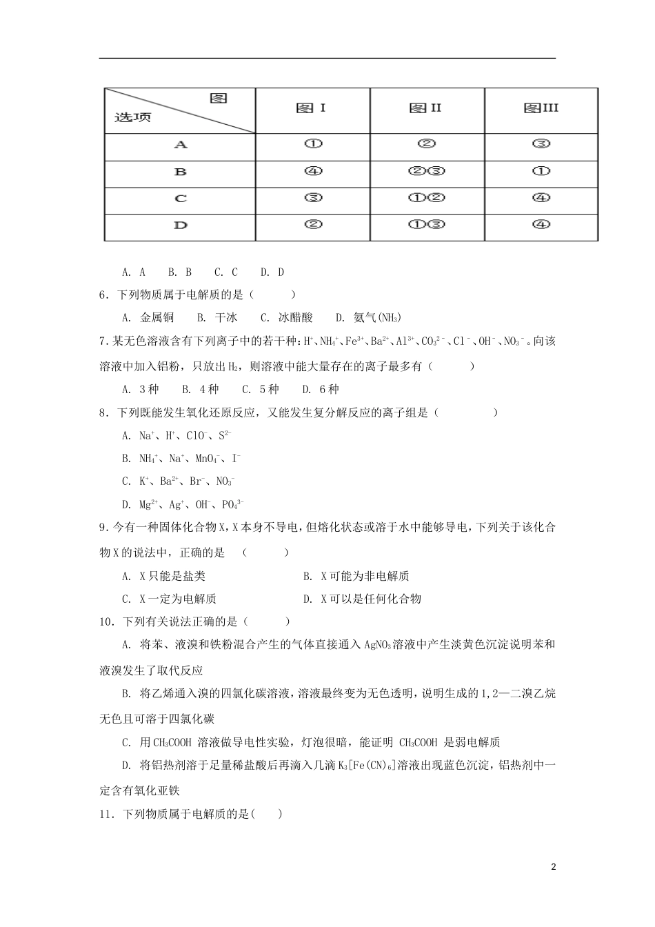 高中化学第章元素与物质世界第节电解质时电解质及其电离测试题鲁科必修_第2页