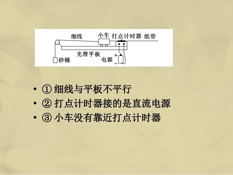 高中物理 2.4 匀变速直线运动的速度与位移的关系课件2 新人教版必修_第1页