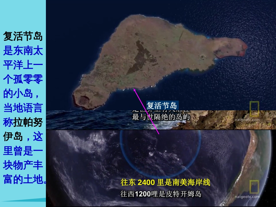 高中地理 1.3 人口合理容量课件2 新人教版必修_第3页