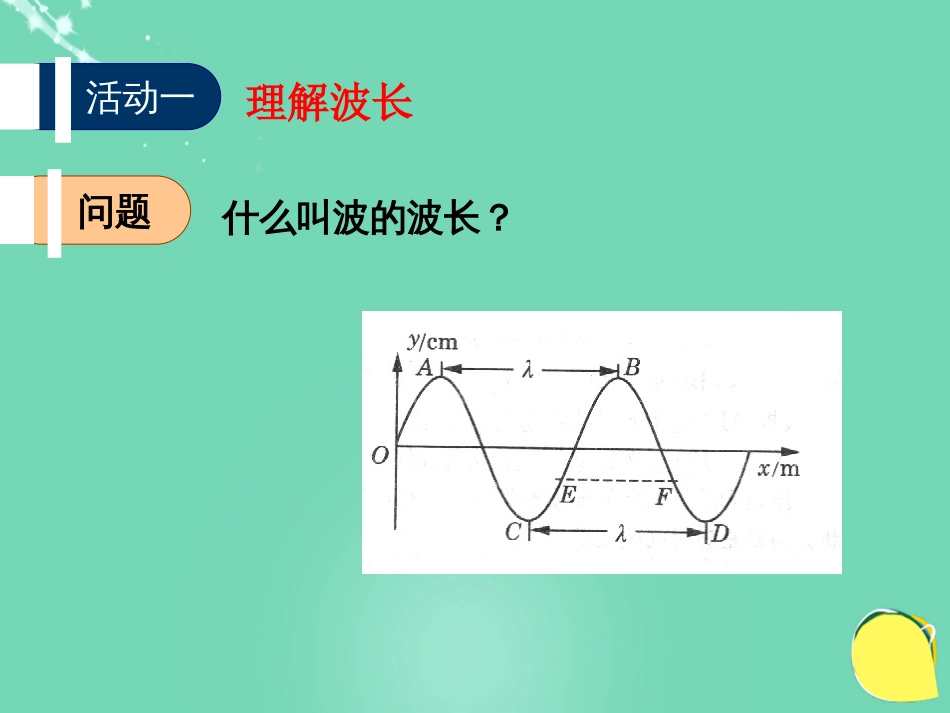 高中物理 第二章 机械波 第3节 波速与波长、频率的关系课件 教科版选修34_第3页