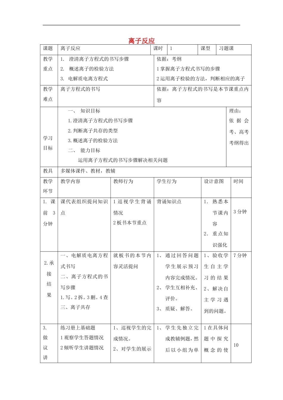 高中化学第二章化学物质及其变化离子检验习题课教案新人教必修_第1页