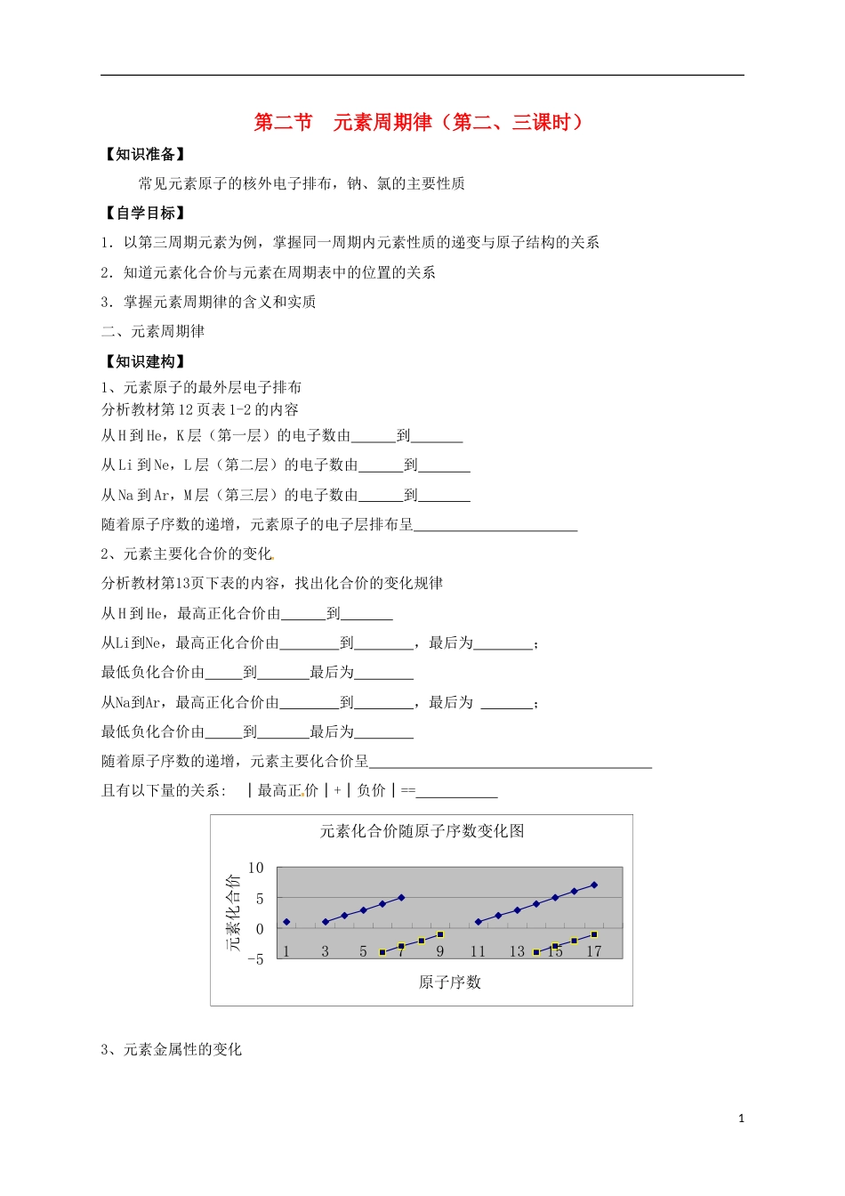 高中化学第一章物质结构元素周期律元素周期律第二三课时学案新人教必修_第1页