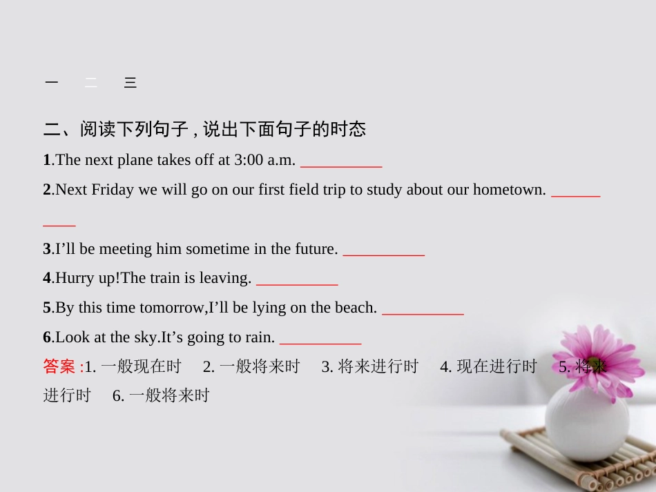 高中英语 Module  Life in the Future Section Ⅱ Grammar课件 外研版必修4_第3页