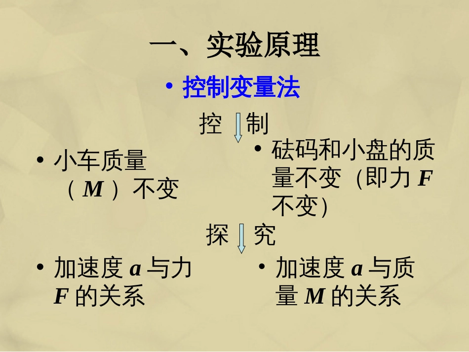 高中物理 4.2 实验 探究加速度与力、质量的关系课件2 新人教版必修_第3页