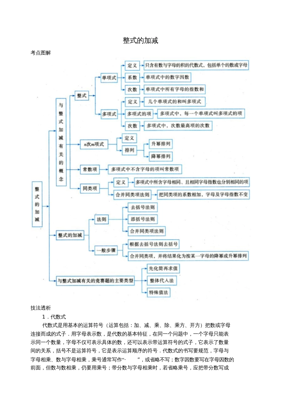 2017中考数学专题复习《整式的加减》考点专题讲解_第1页