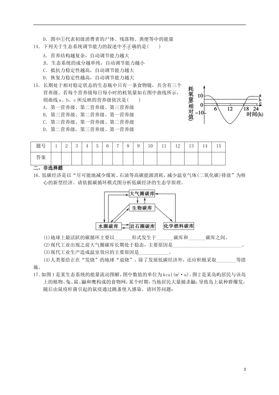 高中生物第五章生态系统及其稳定性单元测试题必修3_第3页