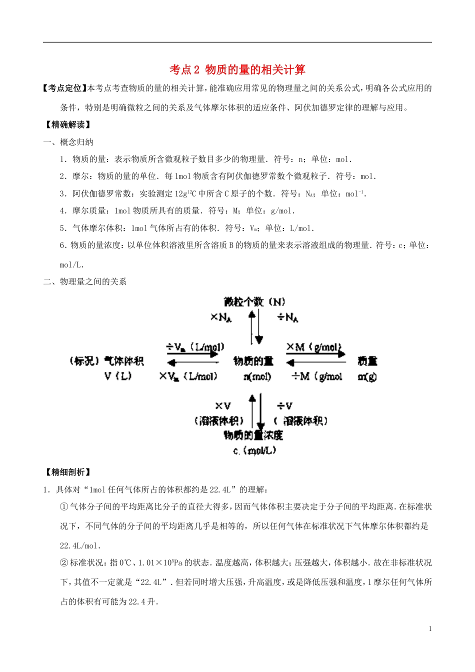 高中化学最基础考点系列考点物质的量的相关计算新人教必修_第1页