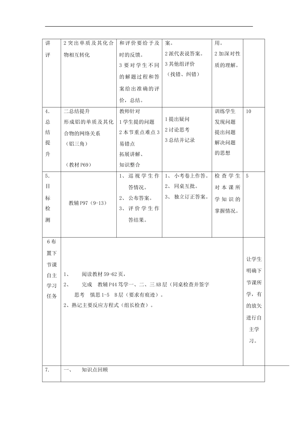 高中化学第三章金属及其化合物铝的重要化合物习题课教案新人教必修_第2页