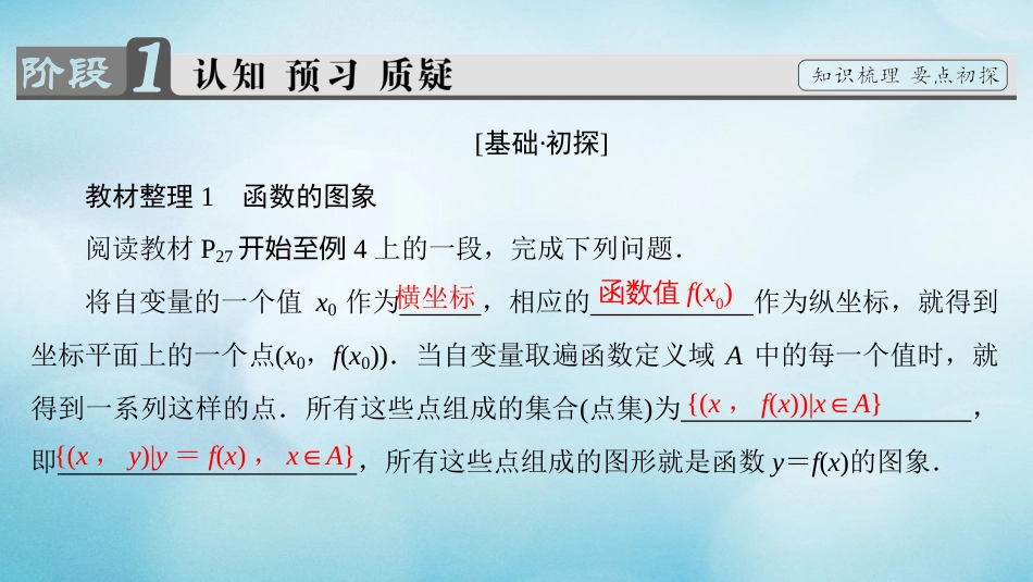 高中数学 第二章 函数 .. 第课时 函数的图象课件 苏教版必修_第3页