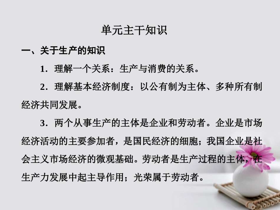 高中政治 第二单元 生产、劳动与经营单元主干知识课件 新人教版必修_第1页