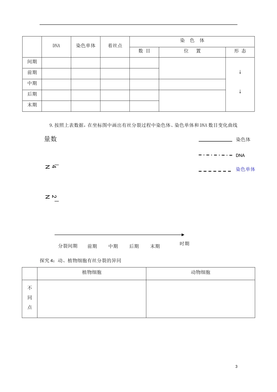 高中生物第六章细胞的生命历程61细胞增殖4教案新人教必修1_第3页