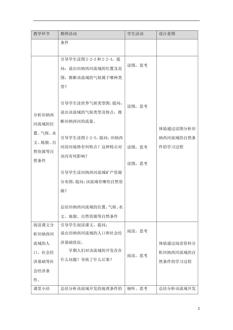 高中地理第二章域可持续发展第2节河流的综合开发——以美国田纳西河流域为例教案中图版必修3_第2页