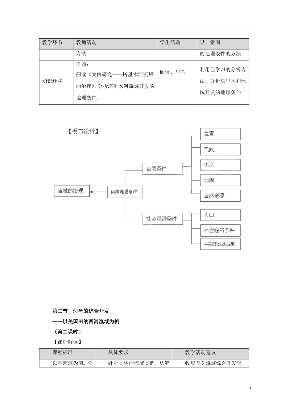 高中地理第二章域可持续发展第2节河流的综合开发——以美国田纳西河流域为例教案中图版必修3_第3页