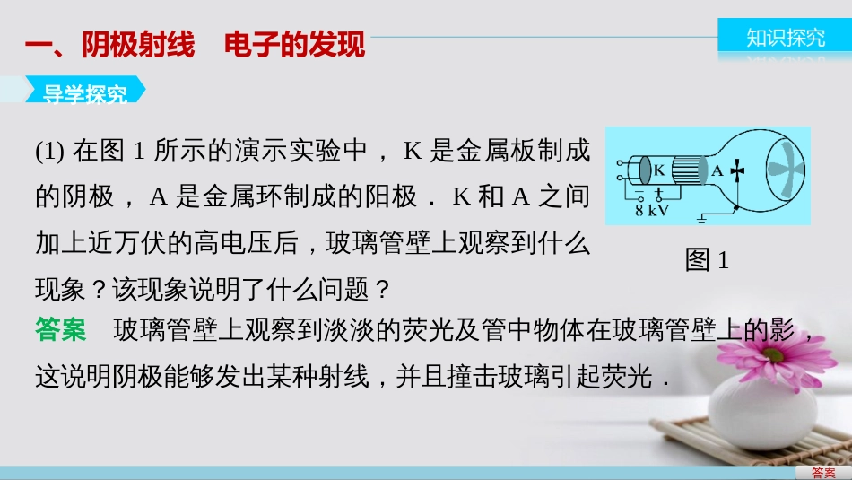 高中物理 18.1 电子的发现 18.2 原子的核式结构模型课件 新人教版选修35_第3页