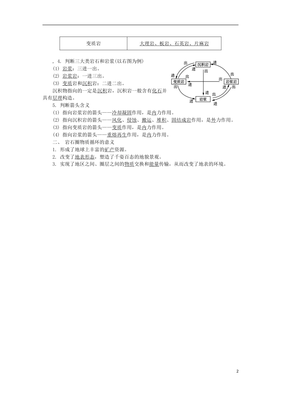 高中地理第五讲地球的圈层结构与地壳内部物质循环学业水平测试新人教_第2页