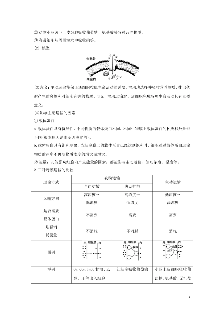 高中生物第三章细胞的结构和功能主动运输学案新人教必修_第2页