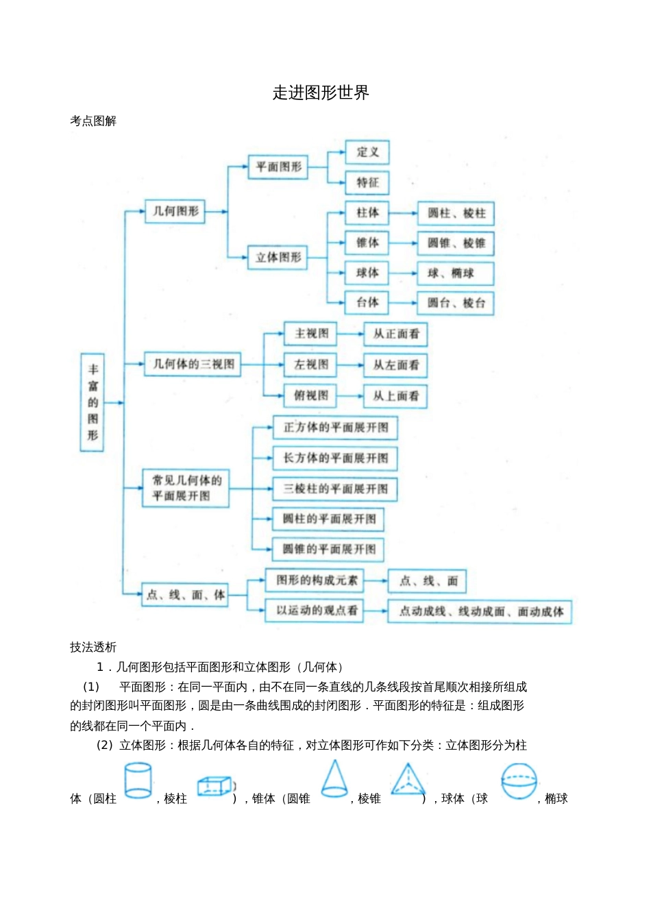 2017中考数学专题复习《走进图形世界》考点专题讲解_第1页