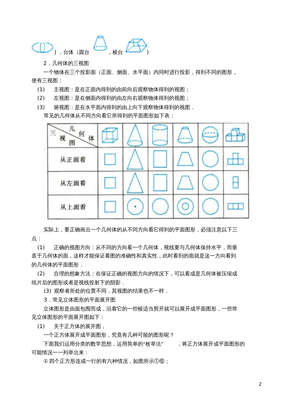 2017中考数学专题复习《走进图形世界》考点专题讲解_第2页