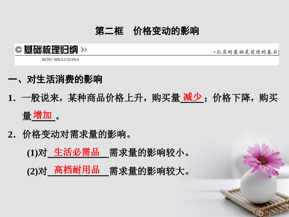 高中政治 第一单元 生活与消费 第二课 多变的价格 第二框 价格变动的影响课件 新人教版必修_第1页