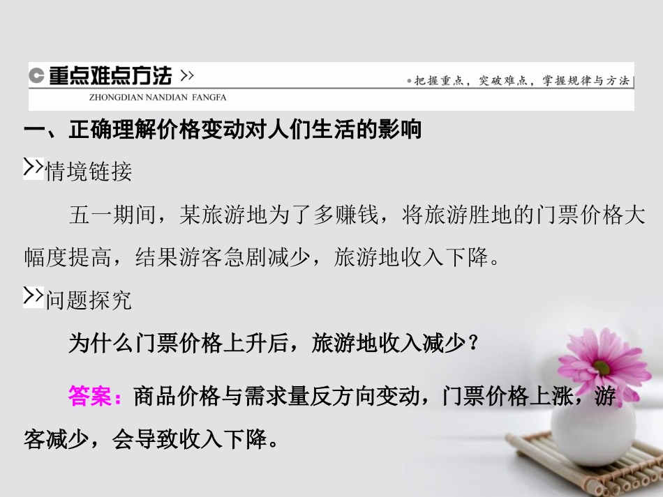 高中政治 第一单元 生活与消费 第二课 多变的价格 第二框 价格变动的影响课件 新人教版必修_第3页