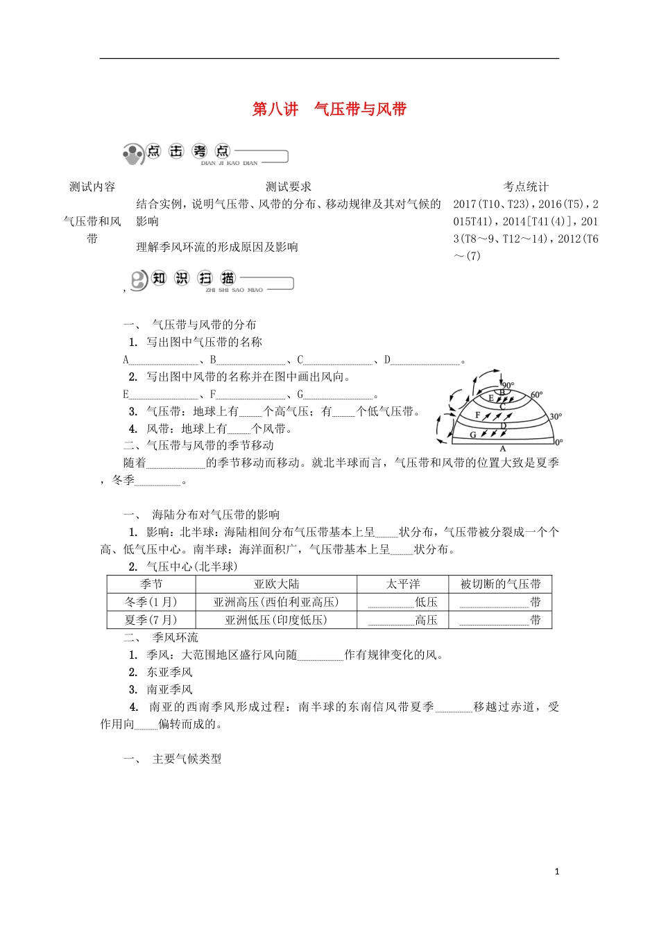 高中地理主题自然环境中的物质运动和能量交换第八讲气压带与风带学业水平测试新人教_第1页