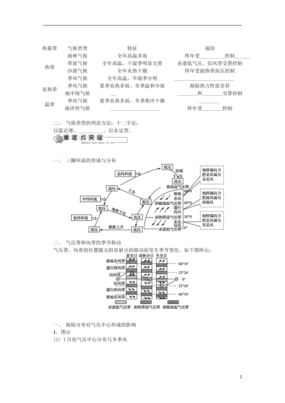 高中地理主题自然环境中的物质运动和能量交换第八讲气压带与风带学业水平测试新人教_第2页