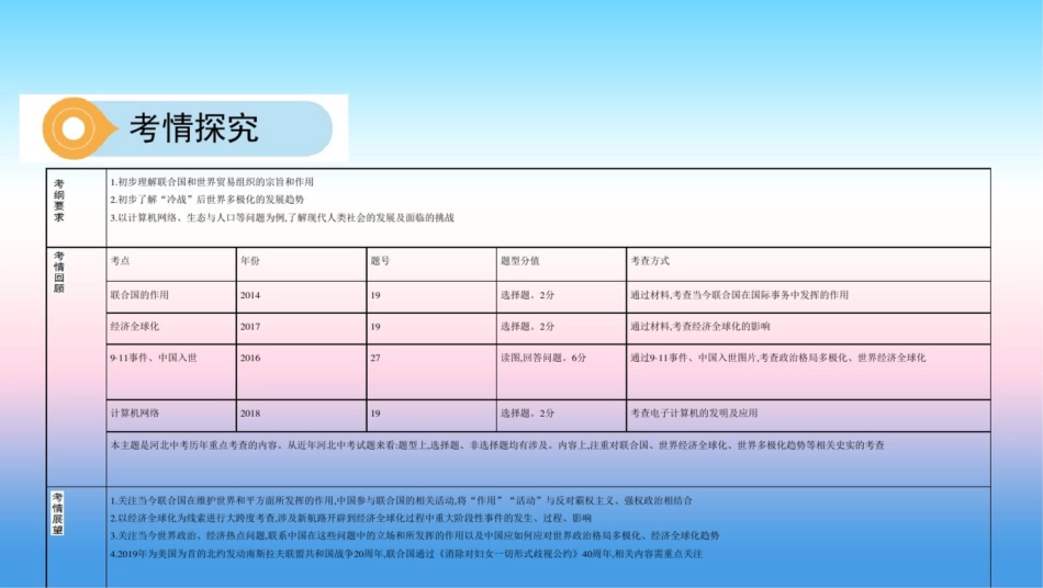 (河北专版)2019版中考历史总复习主题二十二冷战结束后的世界课件_第3页