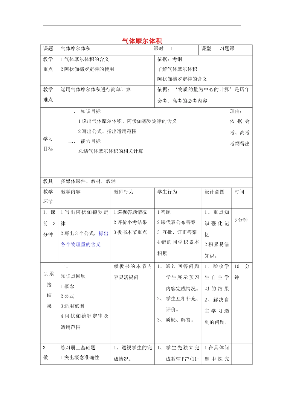 高中化学第一章从实验学化学气体摩尔体积习题课时教案新人教版必修_第1页