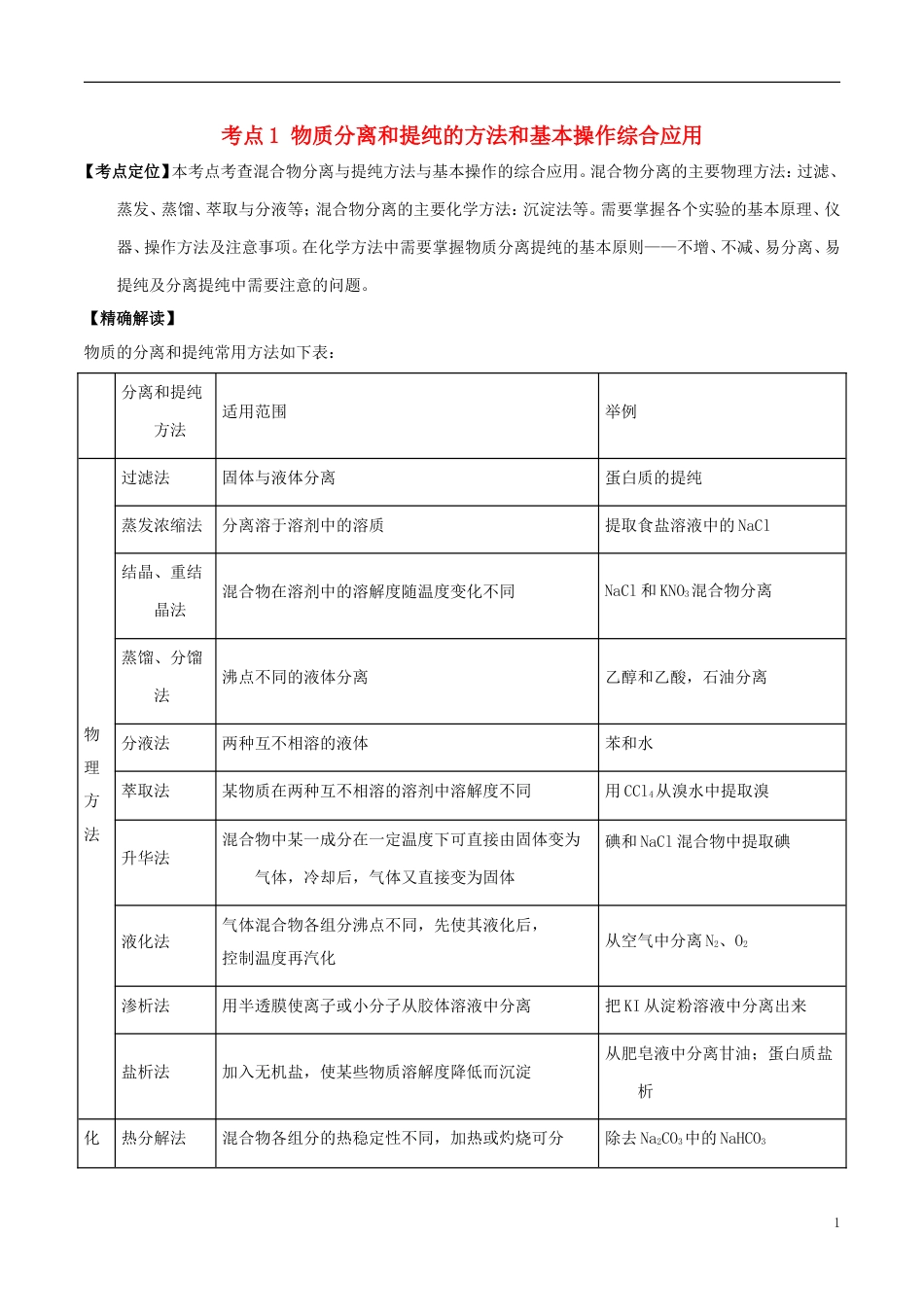 高中化学最困难考点系列考点物质分离和提纯的方法和基本操作综合应用新人教必修_第1页