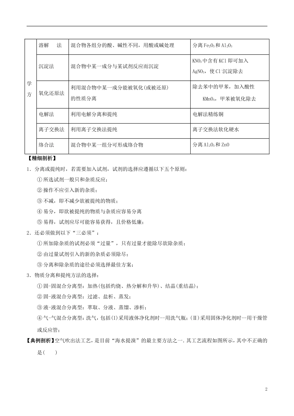 高中化学最困难考点系列考点物质分离和提纯的方法和基本操作综合应用新人教必修_第2页