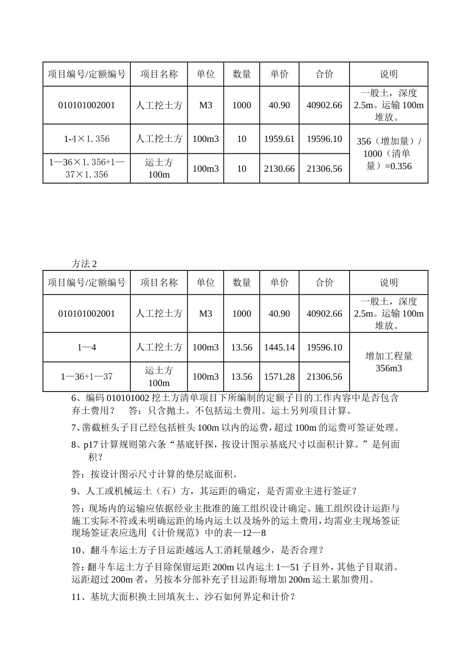 河南08定额及综合解释[共16页]_第3页