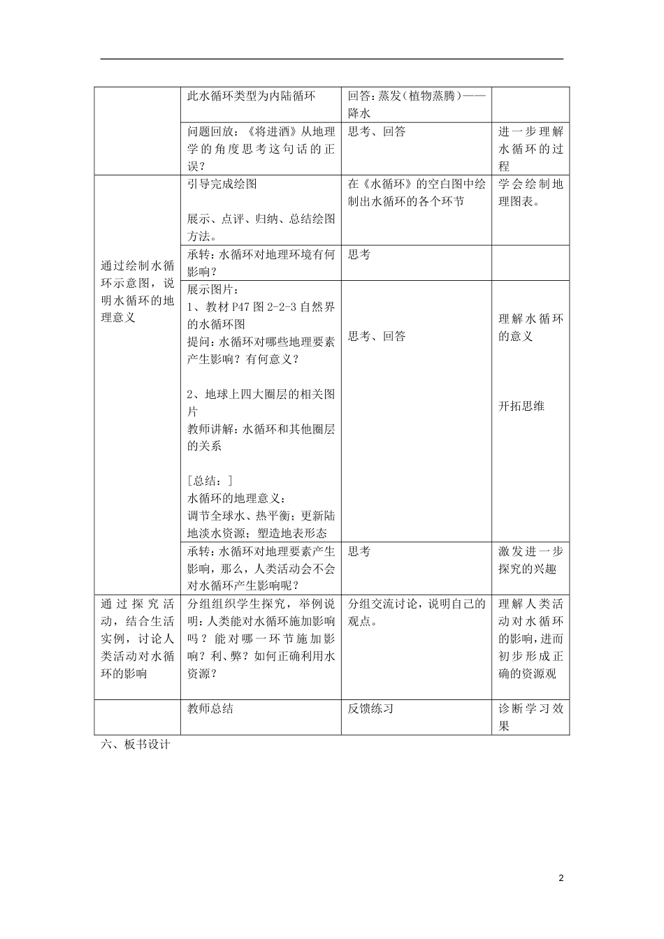 高中地理第二章自然地理环境中的物质运动和能量交换2.2水的运动第2课时教案中图版必修1_第2页